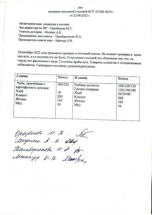Мектеп асханасын тексеру туралы АКТ