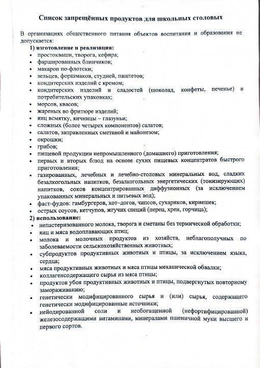 Запрещенные продукты для школьных столовых