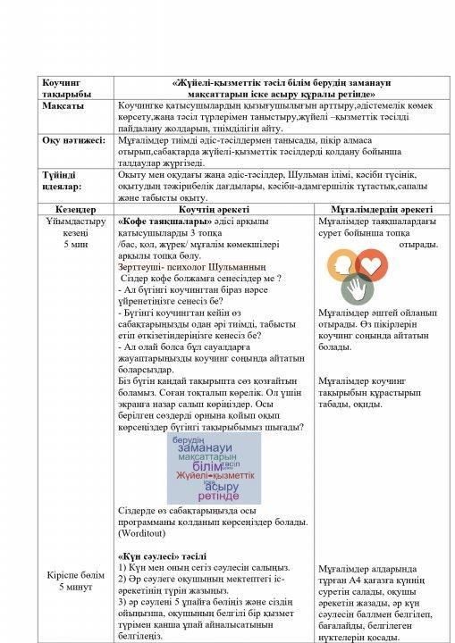 Жүйелі-қызметтік тәсіл білім берудің заманауи мақсаттарын іске асыру құралы ретінде