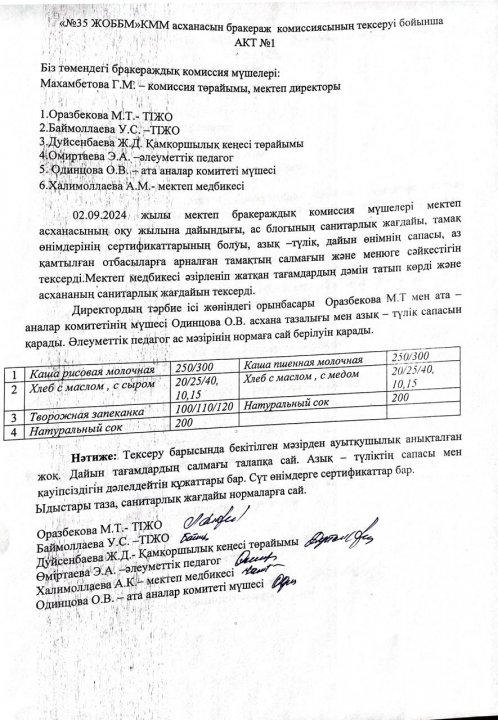 Мектеп асханасын бракераж комиссиясының тексеруі бойынша акт 1